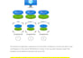 be your azure cloud expert for setup deployment and support